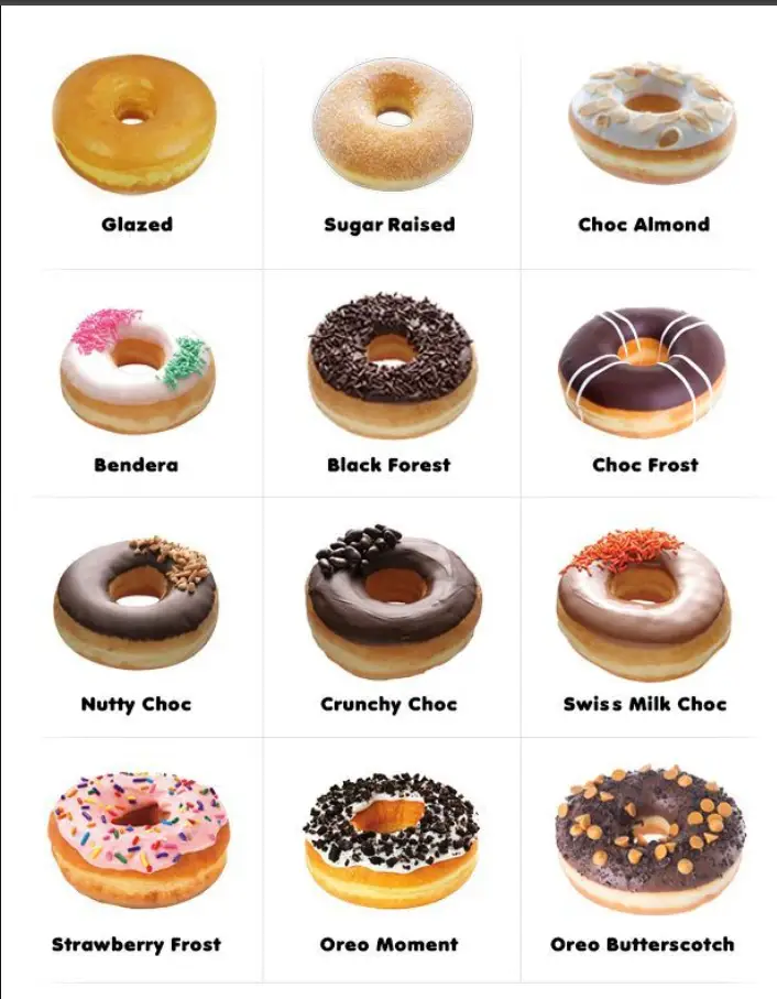 Dunkin’ Donuts Menu Malaysia